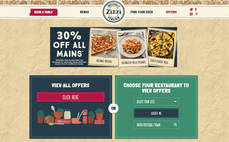 Winners of Best Restaurant/ Pub User Experience with Zizzi