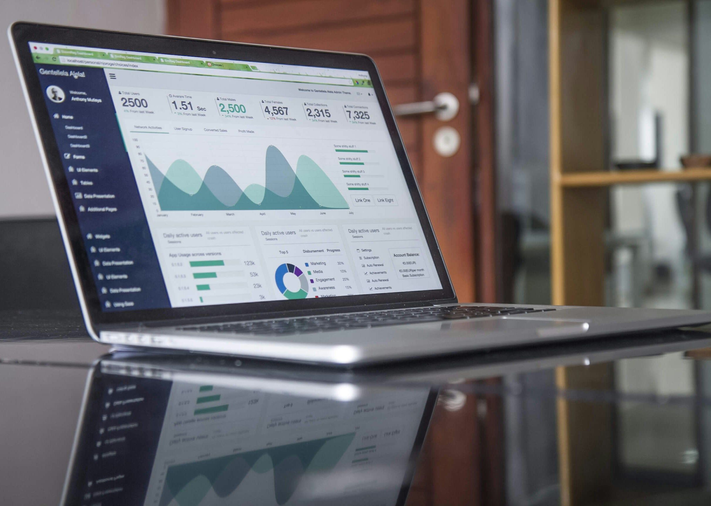 Website Migrations: When Should I Consider SEO? | Digital Marketing SEO Agency